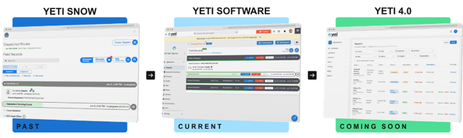Yeti 4.0 articlepng
